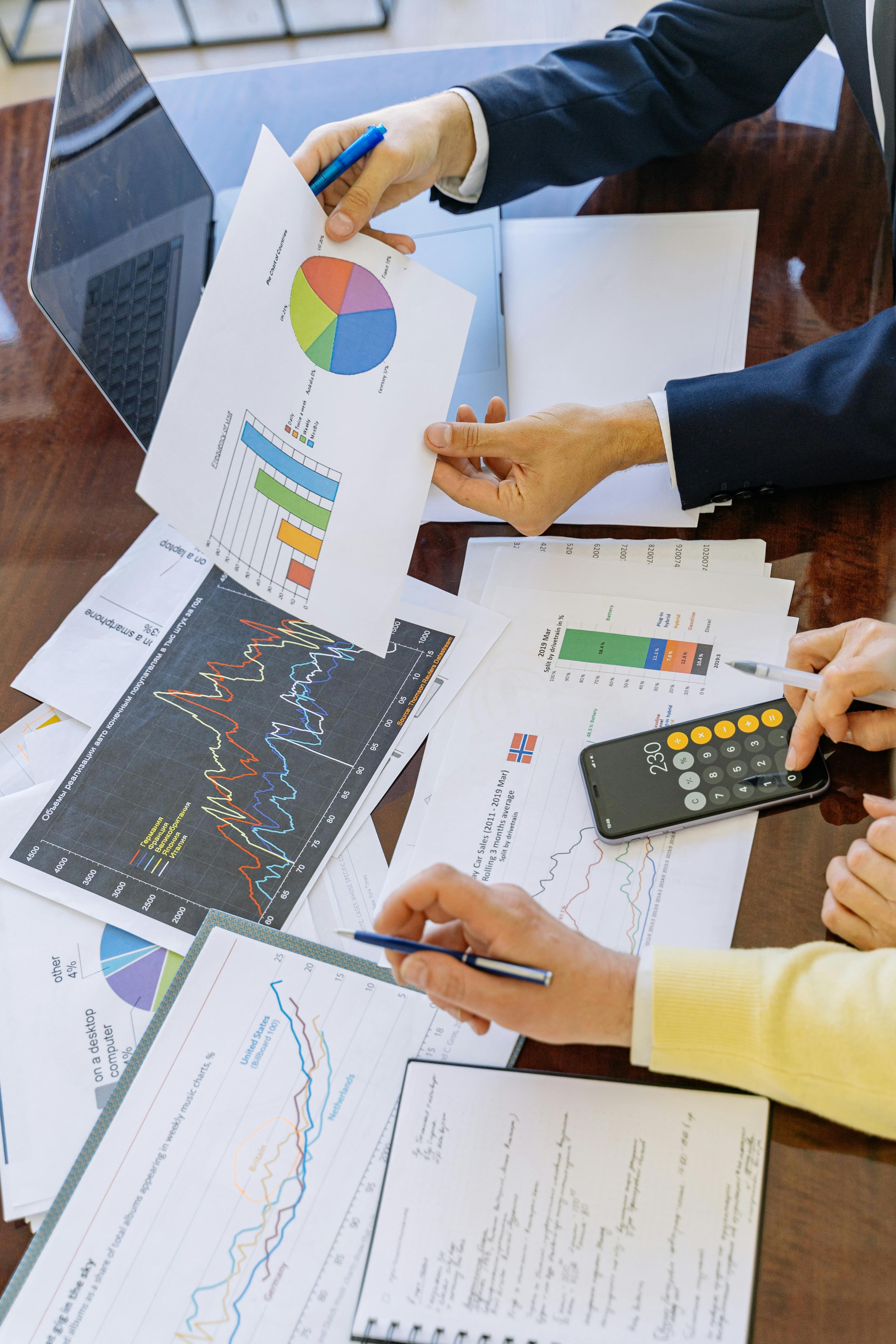 Internal Control Assessment Kit